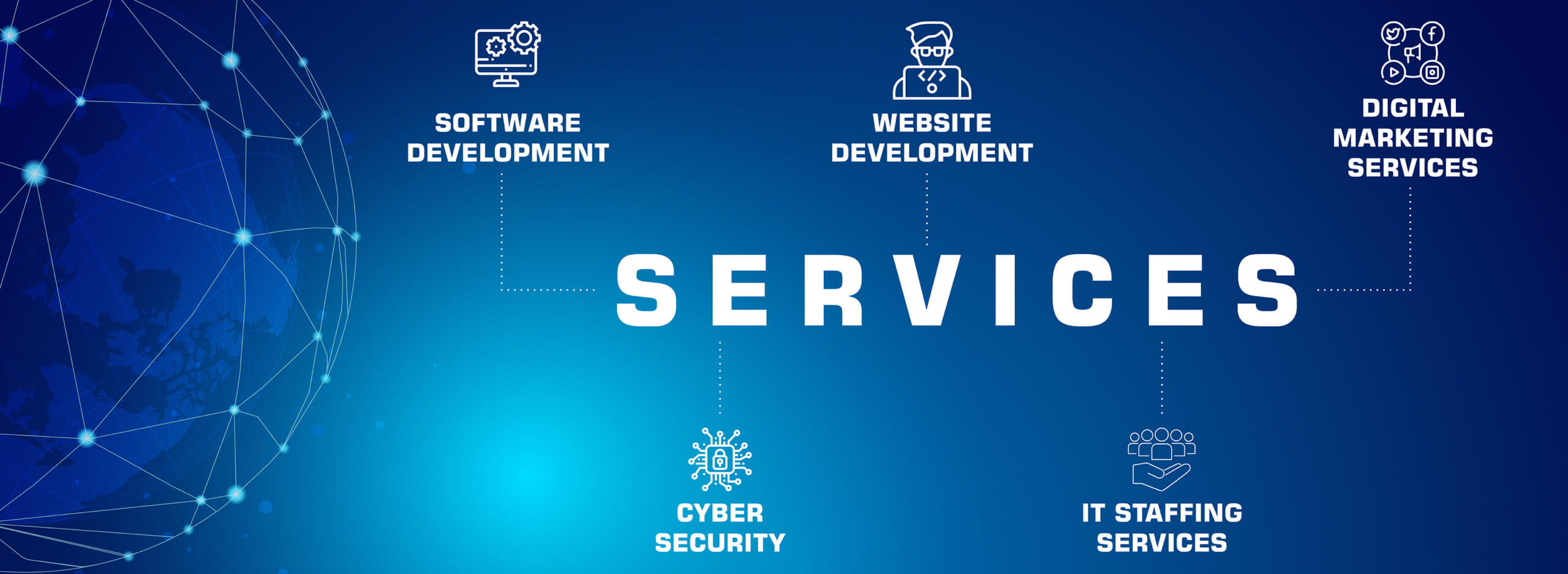 Tri-Force specialises in software development website design in the USA.