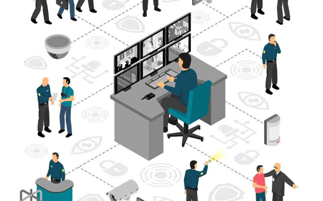 What is included in your managed security services?