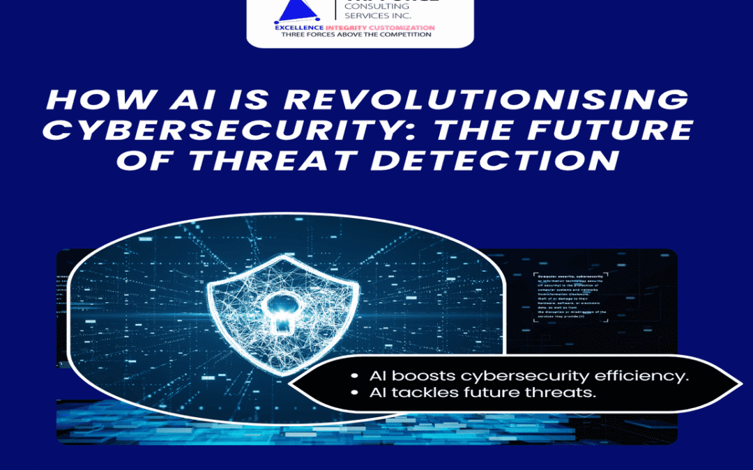 How AI is Revolutionizing  Cybersecurity: The Future of Threat  Detection