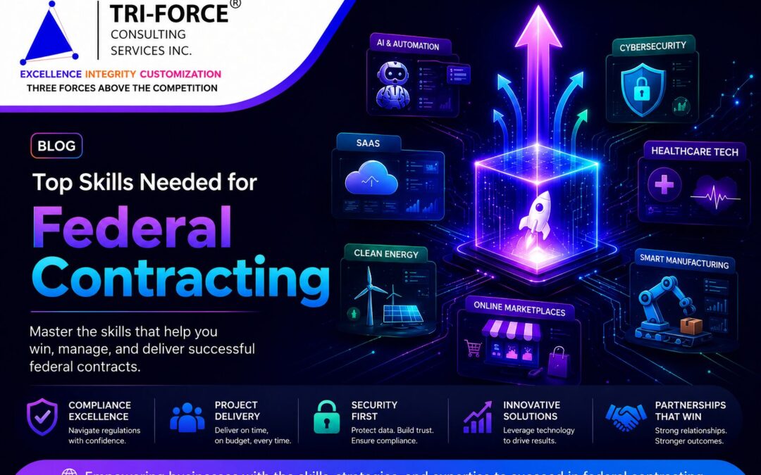 Top 10 Skills You Need to Succeed in Federal Contracting