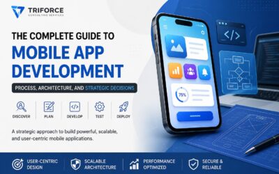 Strategic Mobile App Development: Process, Architecture, and Best Practices